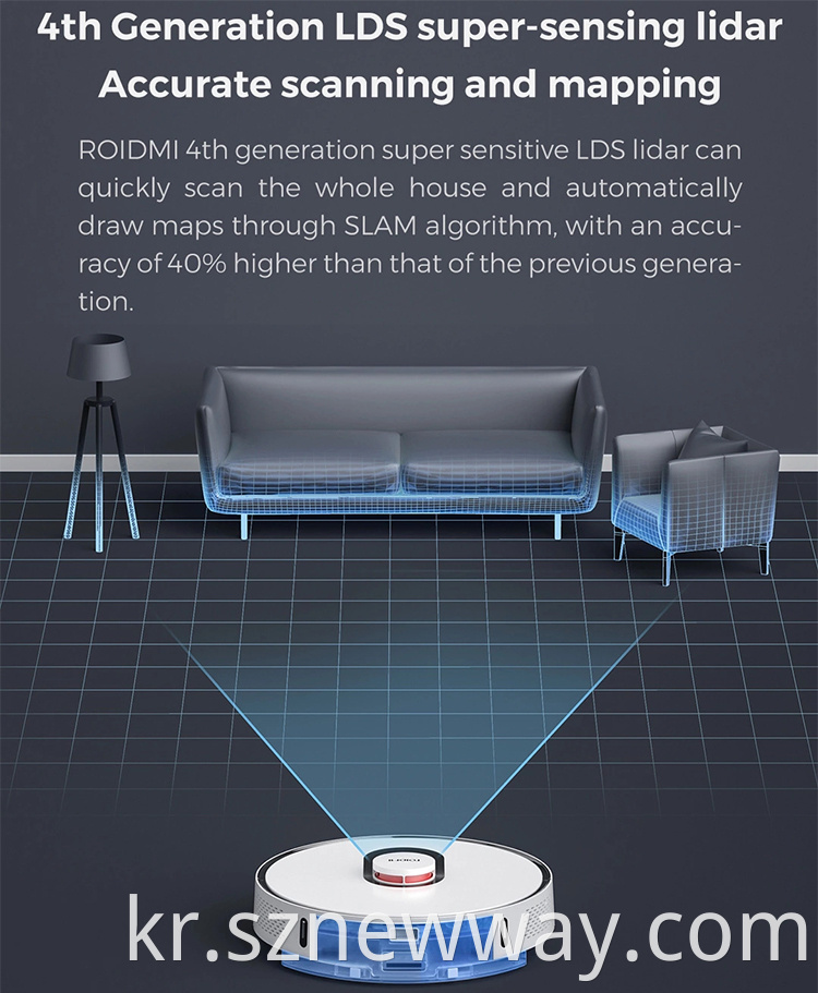 Roidmi Robot Vacuum Cleaner